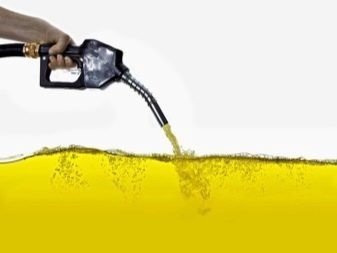 Нефть дорожает бензин дорожает нефть дешевеет бензин дорожает